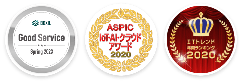ASPIC IoT・AI・クラウドアワード2020 ITトレンド年間ランキング2020
