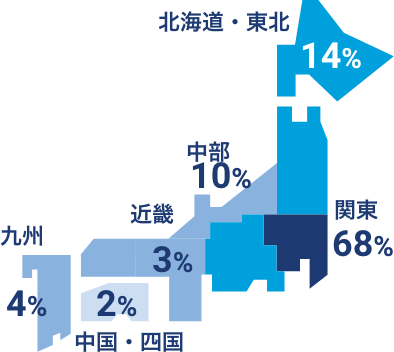 エリア別採用数