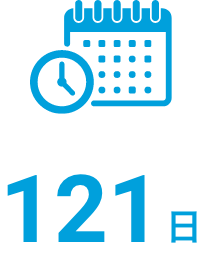 年間休日121日